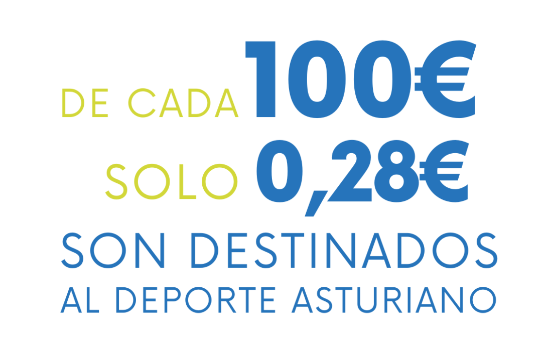 El peso del deporte en los presupuestos del Principado de Asturias